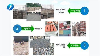 福建欣榮信 以科技創新驅動建筑垃圾資源化，引領綠色循環新未來